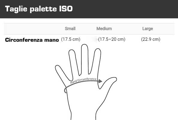 tabell ataglie palette iso finis